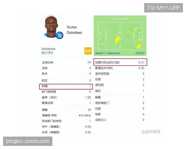 奥斯梅恩的对抗优势与细腻技术的平衡如何体现